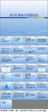 信息系统集成服务 定义、优势与下载资源