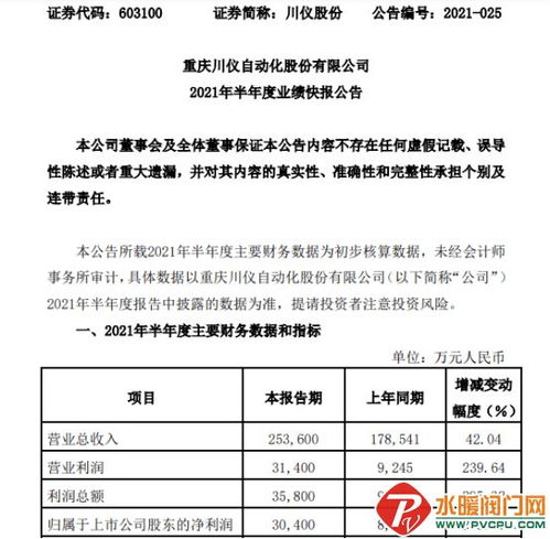 国产工业巨头齐聚发布信息系统集成服务重要动态，驱动产业智能化升级